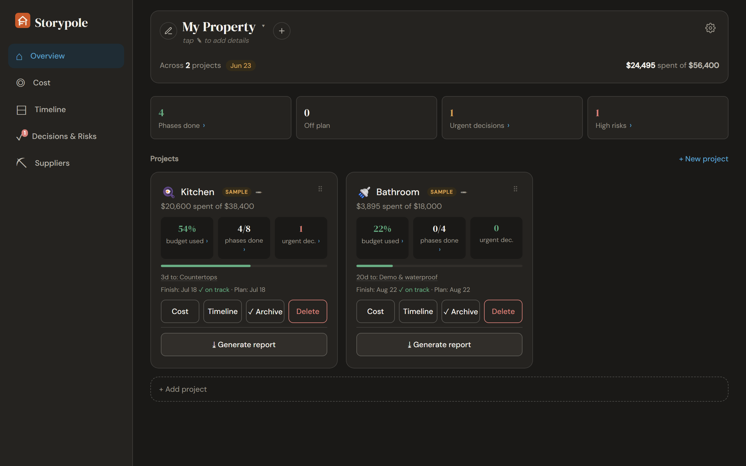 Storypole overview: budget and schedule across projects